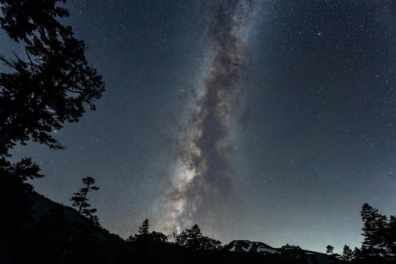 Celestial Elements